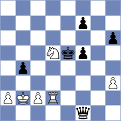 Eid - Bruhovich (chess.com INT, 2025)