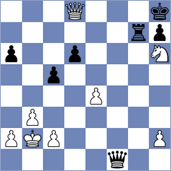 Kvaloy - Kuhn (Prague CZE, 2024)