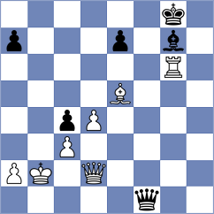 Osmonbekov - Redzisz (chess.com INT, 2025)