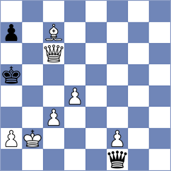Ismagilov - Holt (chess.com INT, 2023)