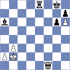 Korba - Bartholomew (Chess.com INT, 2018)