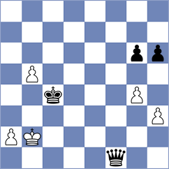 Buksa - Ramirez Alvarez (Chess.com INT, 2020)