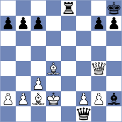 Diaz Cesar - Jodar Arias (chess.com INT, 2025)