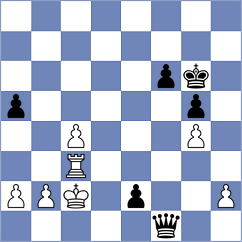 Cheng - Rajanish (Lichess.org INT, 2020)