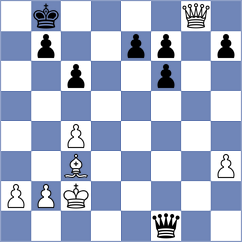 Ruiz Castillo - Paciorkowski (Dulles, 2021)