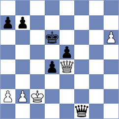 Cheng - Fernandez Siles (chess.com INT, 2024)