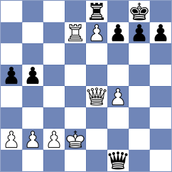 Tanmay - Levitan (chess.com INT, 2023)