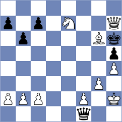 Gaoseb - Cyubahiro (Chess.com INT, 2021)