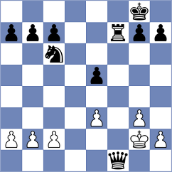 Akbarnia - Keihani Nasab (Chess.com INT, 2021)