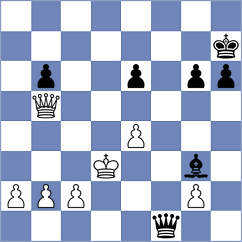 Landi Fajardo - Cuaical Benavides (Chess.com INT, 2020)