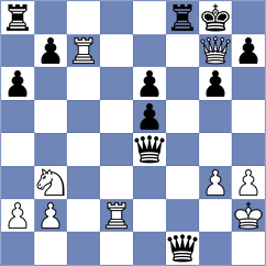 Maltsevskaya - Antonio (chess.com INT, 2023)