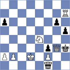 Ivannikov - Bluebaum (chess.com INT, 2025)