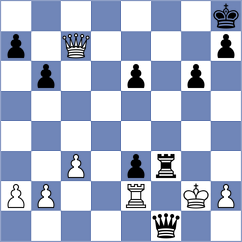 Looi - Jaiveer (chess.com INT, 2025)