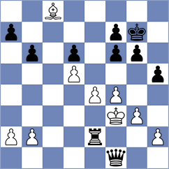 Gruenwald - Anhofer (Playchess.com INT, 2020)