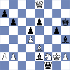 Maidel - Bryakin (Chess.com INT, 2017)