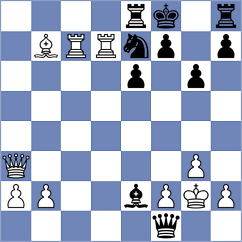 Vastrukhin - Aditya (Chess.com INT, 2020)