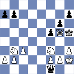 Almagro Guardia - Oliva Gonzalez (Rincon de la Victoria, 2004)