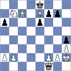 Chan - Ravi Krishna G (Singapore SIN, 2025)