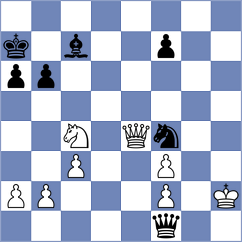 Reyan Md - Visakh (Munich GER, 2025)