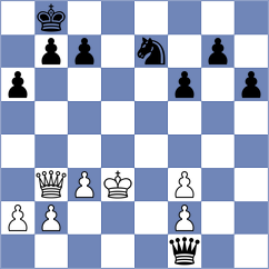 Gossmann - Schoettler (Kranenburg, 2003)