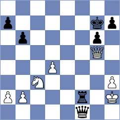 Chernov - Grinev (chess.com INT, 2024)