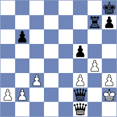 Sharafutdinov - Mikolavicius (Montesilvano ITA, 2024)