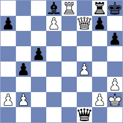 Svetushkin - Dorst (Playchess.com INT, 2004)
