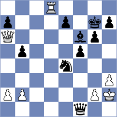 Muth - Fercec (Boeblingen, 2007)