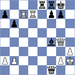 Ivanov - Novak (chess.com INT, 2024)