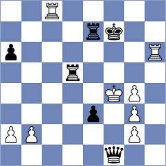 Md. Raja - Oblitas Calle (lichess.org INT, 2022)