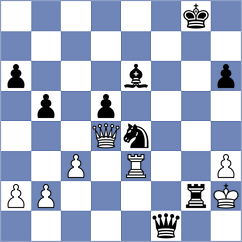 Tayar - Pakleza (chess.com INT, 2025)
