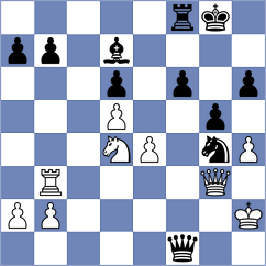 Hernandez Bermudez - Bold (chess.com INT, 2025)