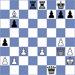 Janaszak - Makhnev (chess.com INT, 2023)