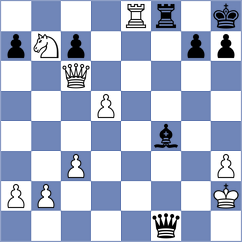 Guo - Preobrazhenskaya (Weifang, 2019)