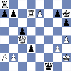 Mukhamadiev - Sadykov (Kazan, 2008)