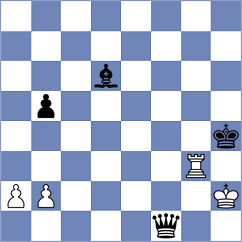 Jares - Nandish V S (Gandhinagar IND, 2024)