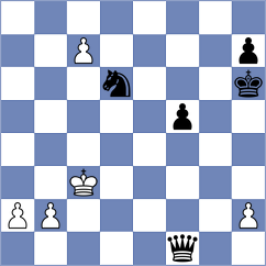 Rodriguez Fontecha - Cabarkapa (chess.com INT, 2022)