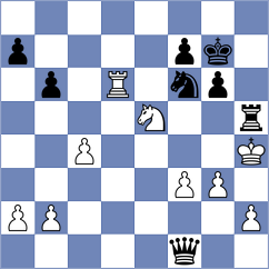 Cumpe - Korneev (chess.com INT, 2025)