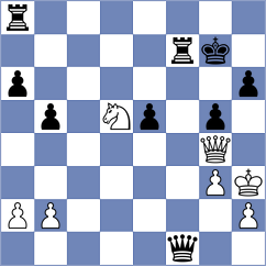 Mohamed - Krivenko (chess.com INT, 2024)