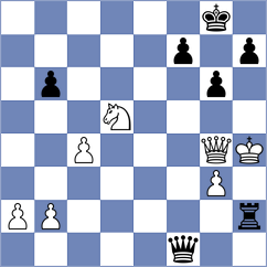 Shapiro - Przybylski (chess.com INT, 2022)