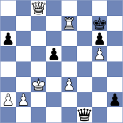Zamorano - Aliyev (chess.com INT, 2025)