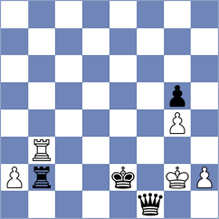 Molchanov - Durarbayli (Chess.com INT, 2020)