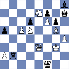 Mouhamad - Celik (Petrovac MNE, 2024)