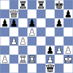 Guseinov - Asgarov (Baku, 2004)