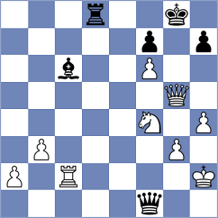 Domalchuk-Jonasson - Ang (Gandhinagar IND, 2024)