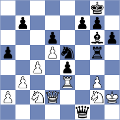 Melkumyan - Carlsen (chess.com INT, 2024)