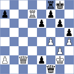 Goroshkov - Sunilduth Lyna (Lichess.org INT, 2020)