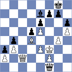 Sjugirov - Esipenko (chess.com INT, 2025)