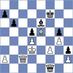 Potapova - Tokhirjonova (Chess.com INT, 2021)