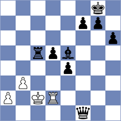 Akhoundy - Ghorbani (Chess.com INT, 2021)